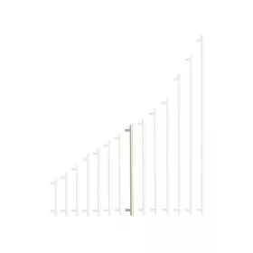 E037-320/360 NIKKEL FÉM 320 fogantyú